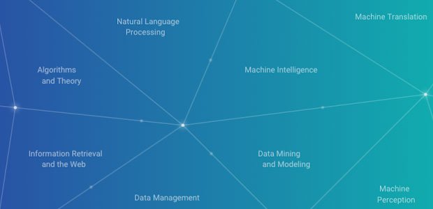 Google AI Gives More Context to Chinese-to-English Translations